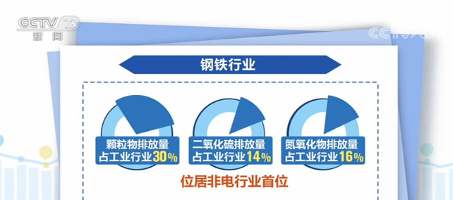 搭建“出海”桥头堡 竞逐产业新赛道